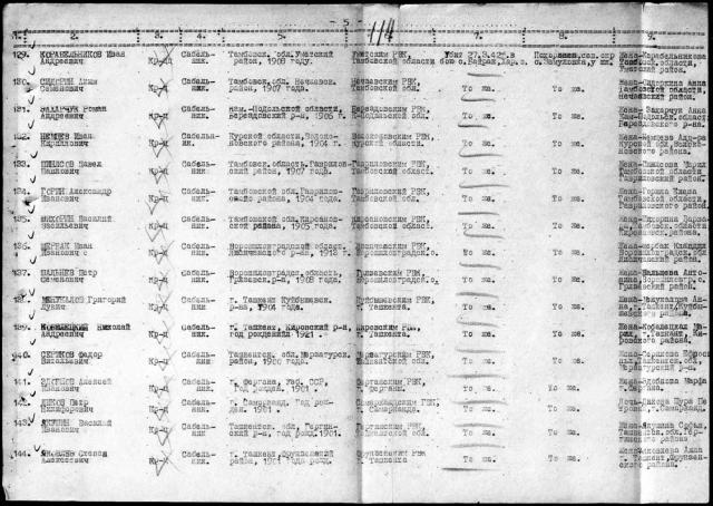 cor140-9